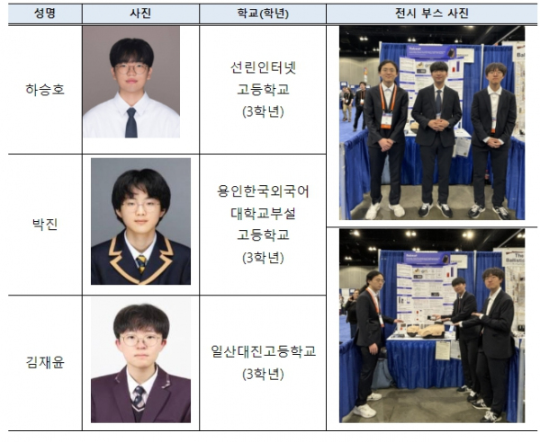 수상자 및 전시 부스 소개