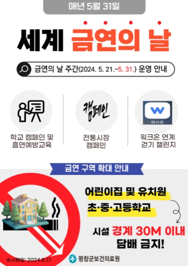 포스터(세계 금연의 날)