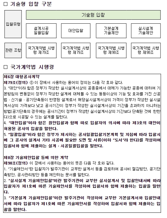 기술형 입찰 관련 규정