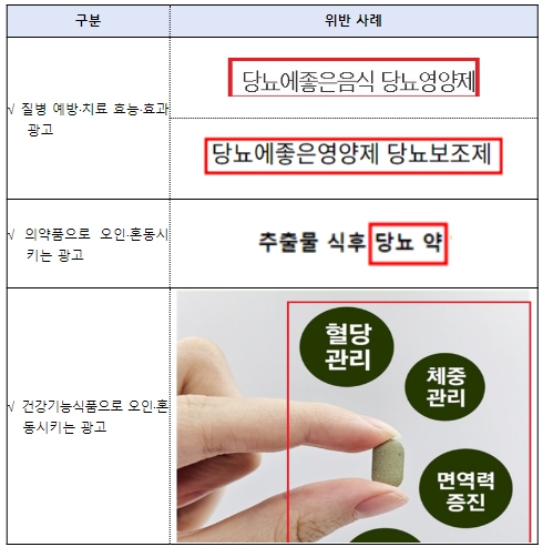 식품의약품안전처