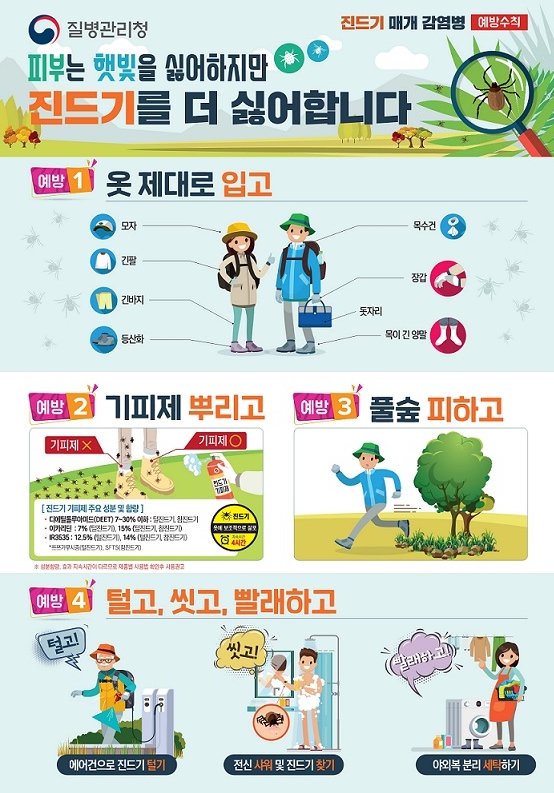 임실군, 진드기 매개 감염병 예방수칙 안내
