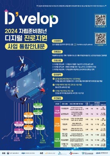 2024년 자립준비청년 디지털 진로지원 사업 안내 포스터