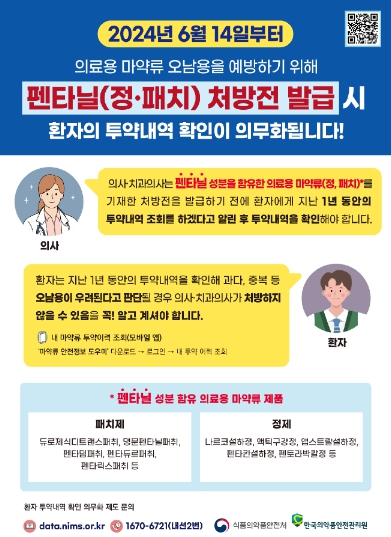 투약내역 확인 의무화 제도 홍보 포스터