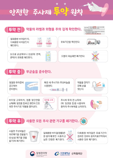 안전한 주사제 투여 원칙