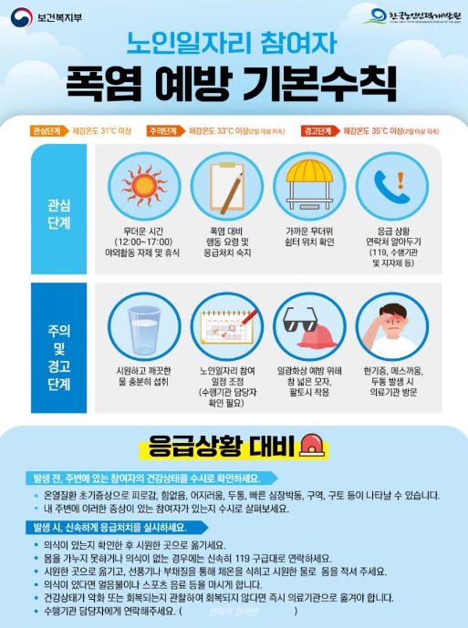 노인일자리 참여자 폭염 예방 기본수칙 포스터