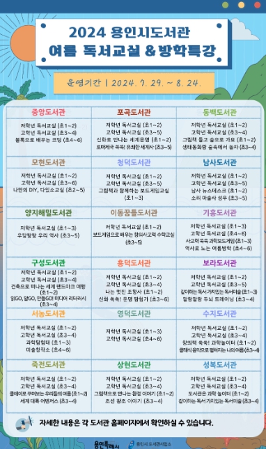 용인시도서관 여름방학 초등학생 독서 교실, 방학특강 참여자 모집 홍보 포스터