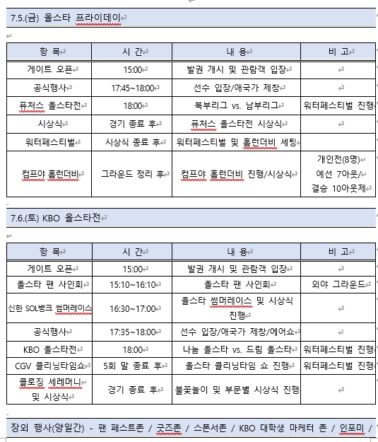 2024 신한 SOL뱅크 KBO 올스타전 행사 시간 계획