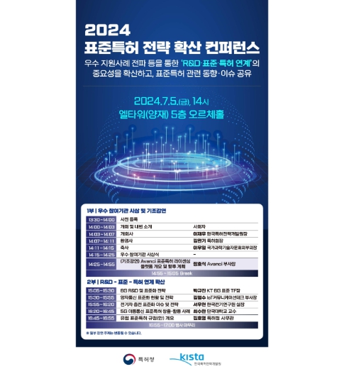 표준특허 전략 확산 컨퍼런스 포스터