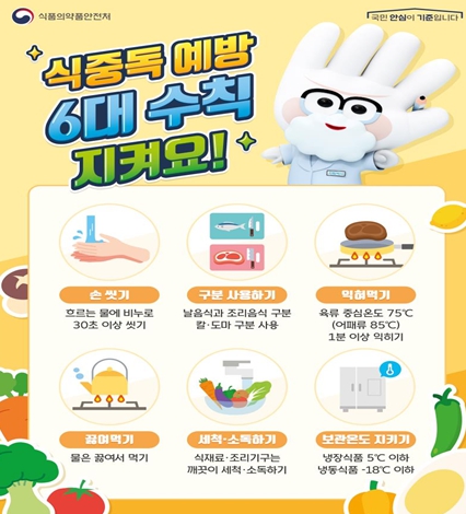 ‘여름철 불청객’ 식중독 예방 지도·홍보 강화