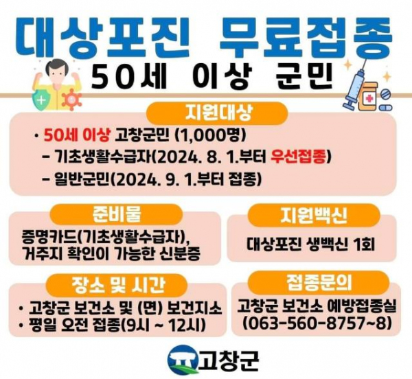 고창군, 50세 이상 군민 대상포진 무료접종..“8월 기초수급자, 9월 일반군민 접종”