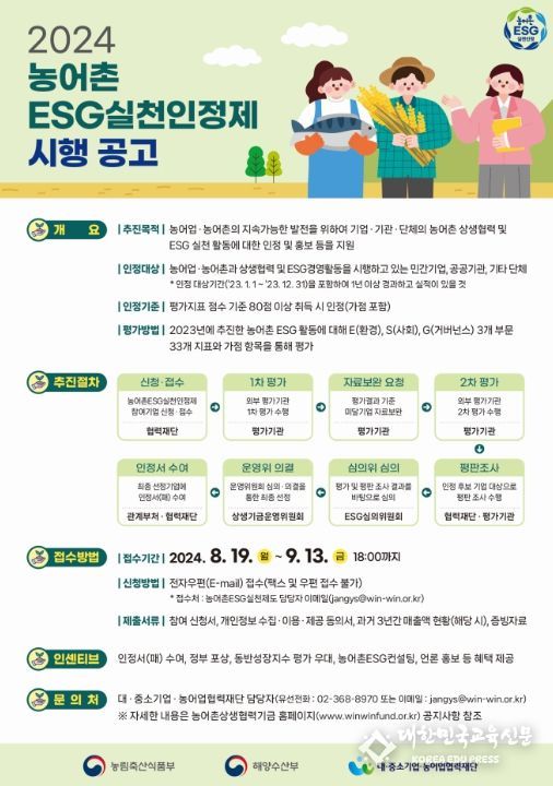 2024년 농어촌ESG실천인정제 공고문