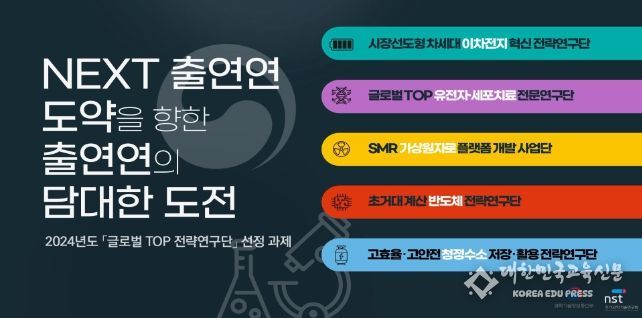 과학기술정보통신부