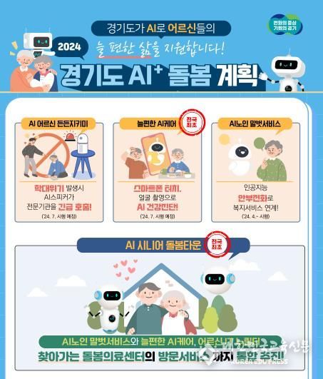 AI+ 돌봄 계획