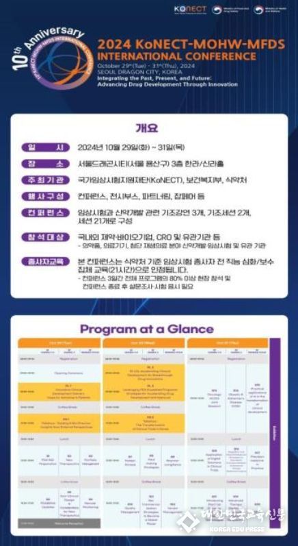 '2024 코넥트 임상시험 국제콘퍼런스' 포스터