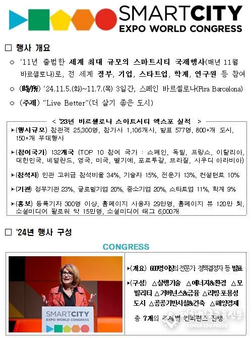 SCEWC 2024 행사개요