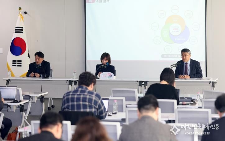 경기도교육청, 학교, 경기공유학교 경기온라인학교로 '공교육 대변혁' 추진, 2025 경기교육 기본계획 수립