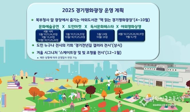 2025 경기평화광장 운영 계획