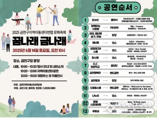 2025 ‘꿈나래 금나래’ 축제 홍보물